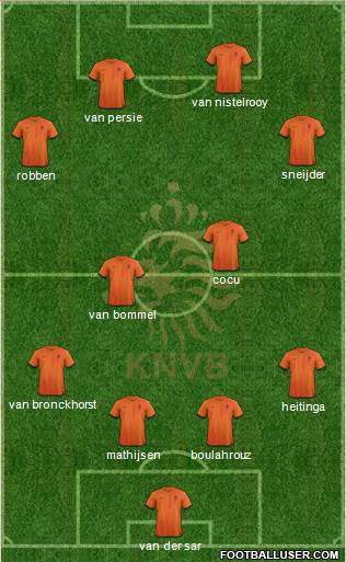 Holland Formation 2013