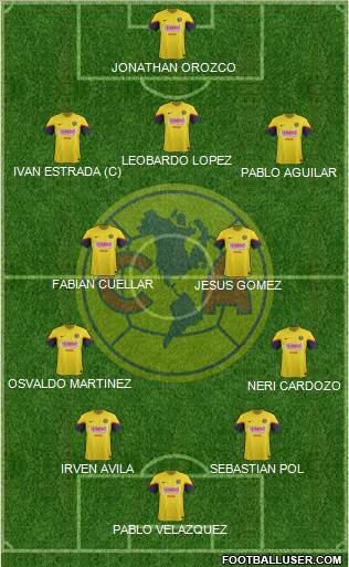 Club de Fútbol América Formation 2013
