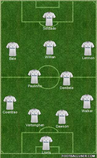 Tottenham Hotspur Formation 2013
