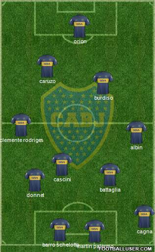 Boca Juniors Formation 2013