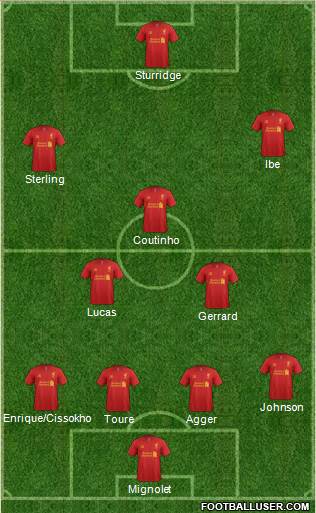Liverpool Formation 2013