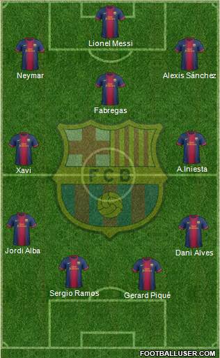 F.C. Barcelona Formation 2013