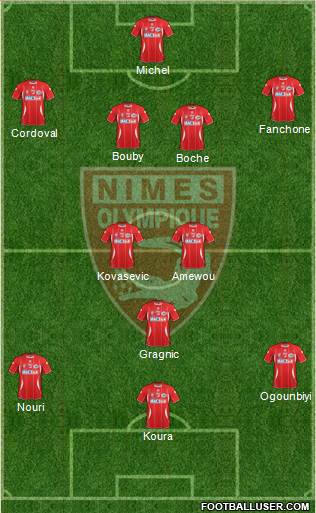 Nîmes Olympique Formation 2013