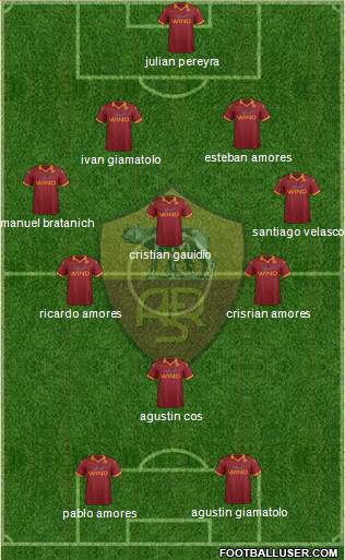 AS Roma Formation 2013
