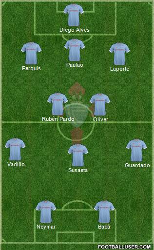 R.C. Celta S.A.D. Formation 2013