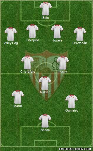 Sevilla F.C., S.A.D. Formation 2013