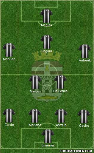 F.C. Cartagena Formation 2013