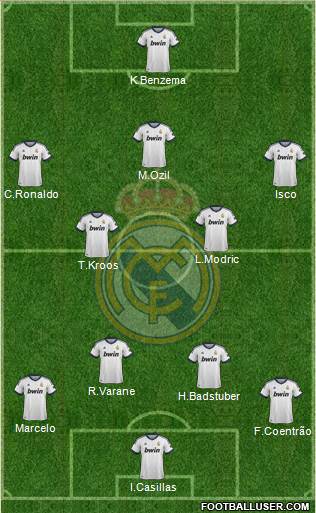 Real Madrid C.F. Formation 2013