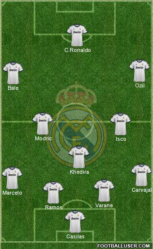 Real Madrid C.F. Formation 2013