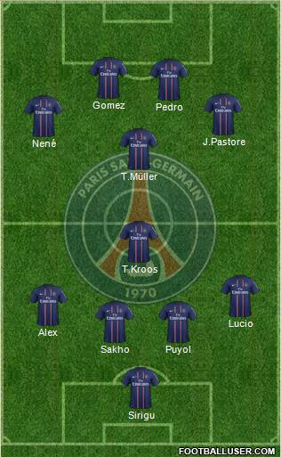 Paris Saint-Germain Formation 2013