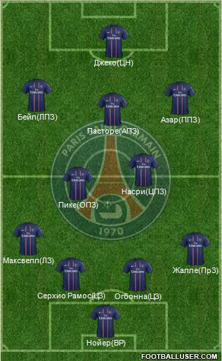 Paris Saint-Germain Formation 2013
