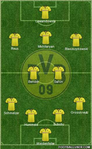 Borussia Dortmund Formation 2013