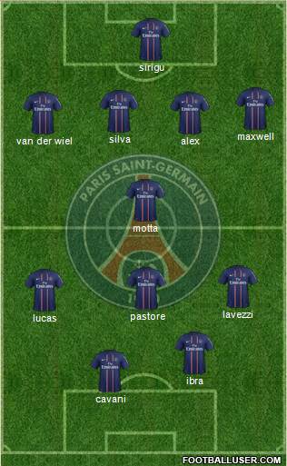 Paris Saint-Germain Formation 2013