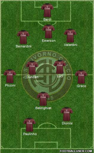 Livorno Formation 2013