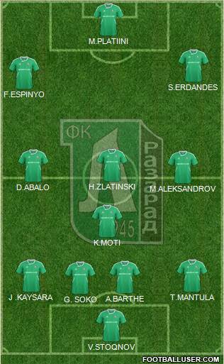 Ludogorets 1947 (Razgrad) Formation 2013