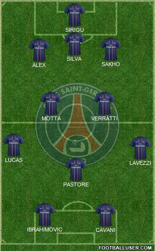 Paris Saint-Germain Formation 2013
