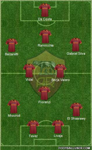 AS Roma Formation 2013