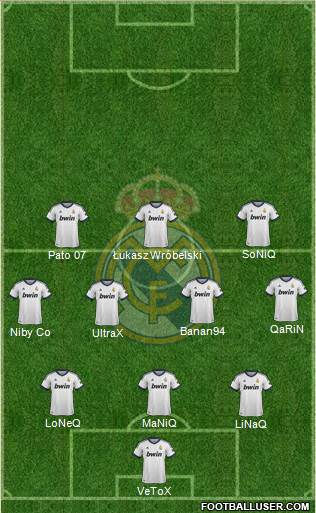 R. Madrid Castilla Formation 2013