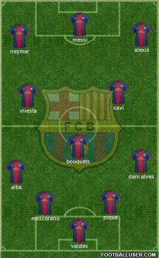 F.C. Barcelona Formation 2013