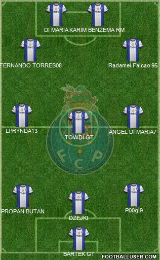 Futebol Clube do Porto - SAD Formation 2013