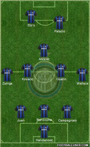 F.C. Internazionale Formation 2013
