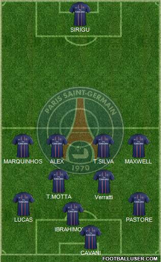 Paris Saint-Germain Formation 2013