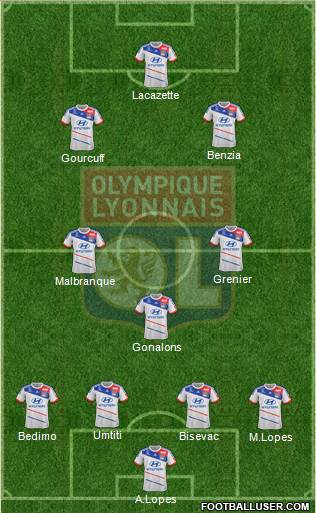 Olympique Lyonnais Formation 2013