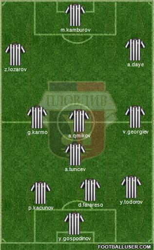 Lokomotiv 1936 (Plovdiv) Formation 2013