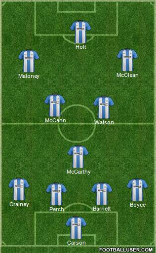 Wigan Athletic Formation 2013