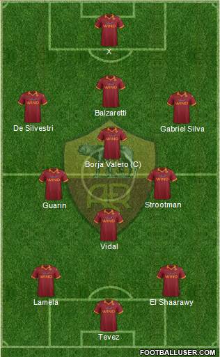 AS Roma Formation 2013