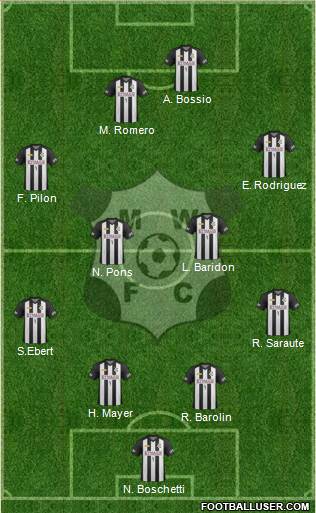 Montevideo Wanderers Fútbol Club Formation 2013