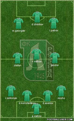 Ludogorets 1947 (Razgrad) Formation 2013