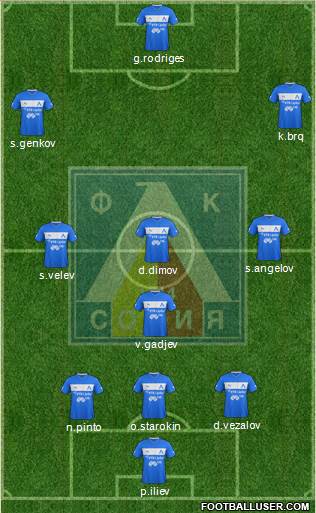 Levski (Sofia) Formation 2013