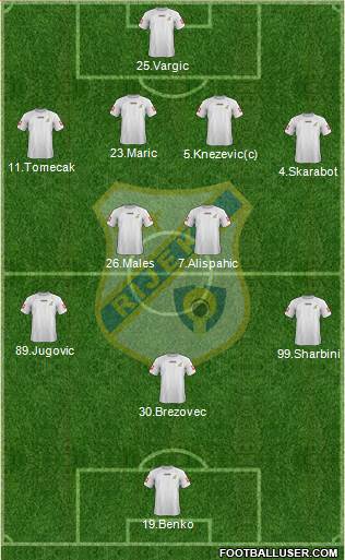 HNK Rijeka Formation 2013