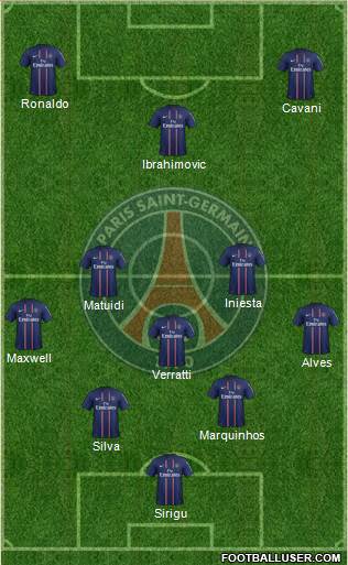 Paris Saint-Germain Formation 2013