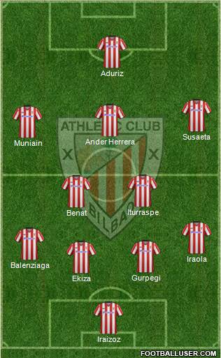 Athletic Club Formation 2013