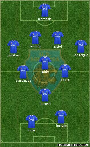 Siracusa Formation 2013