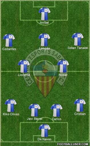 C.E. Sabadell Formation 2013