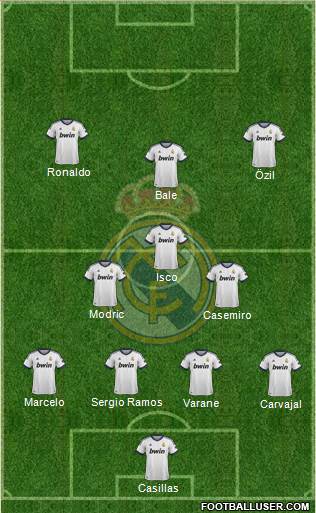 Real Madrid C.F. Formation 2013