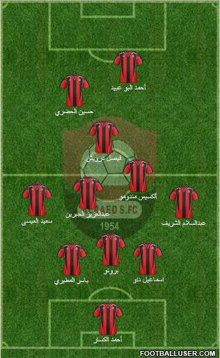 Al-Ra'eed Formation 2013