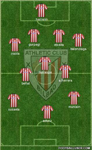Athletic Club Formation 2013
