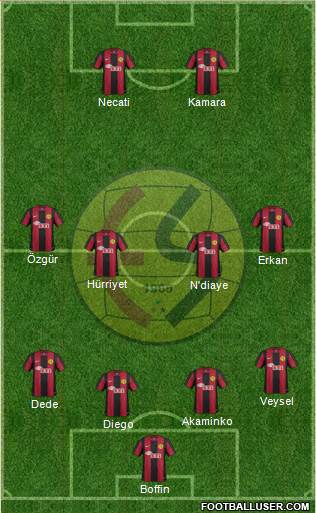 Eskisehirspor Formation 2013