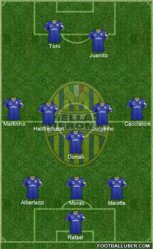 Hellas Verona Formation 2013