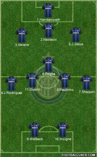 F.C. Internazionale Formation 2013