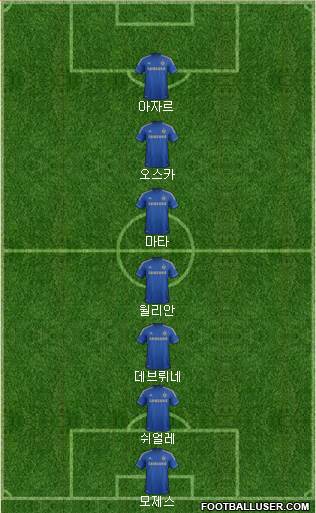 Chelsea Formation 2013