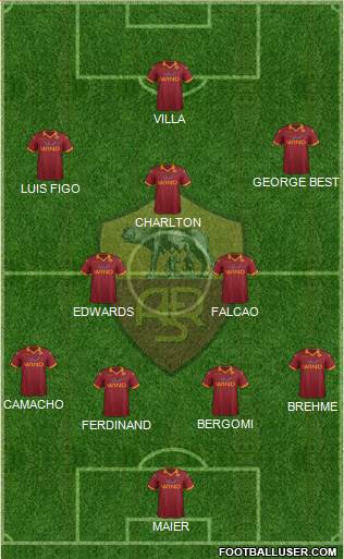 AS Roma Formation 2013