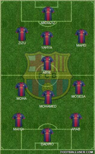 F.C. Barcelona Formation 2013