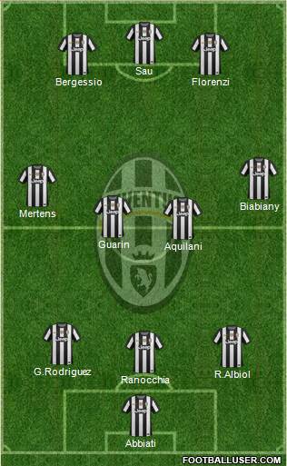 Juventus Formation 2013