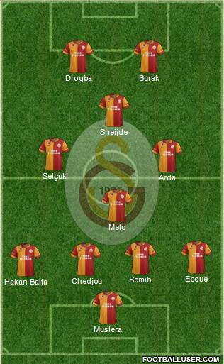 Galatasaray SK Formation 2013