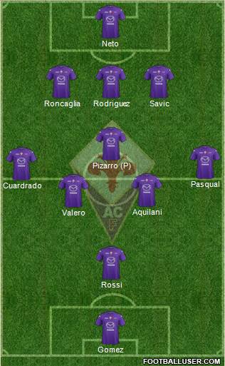 Fiorentina Formation 2013